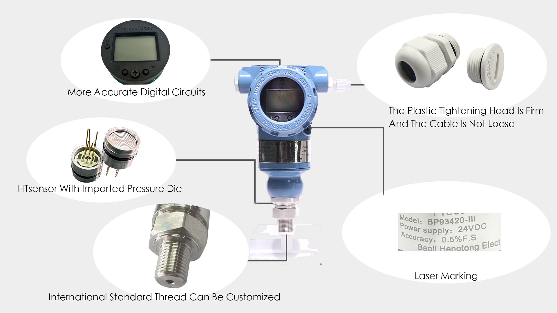 4-20mA 0.1%F.S Smart Pressure Transmitter Digital Pressure Sensors With Display