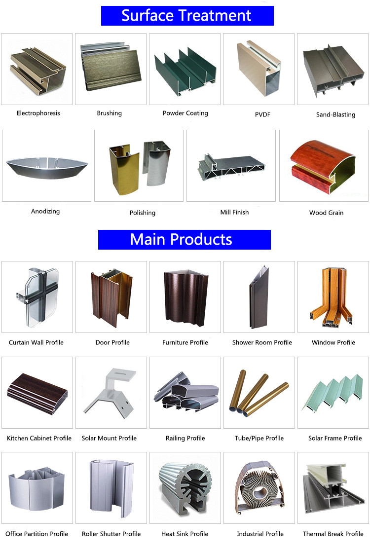 Premium Wardrobe Frame System , Aluminum Extrusion Profiles For Corner Covering