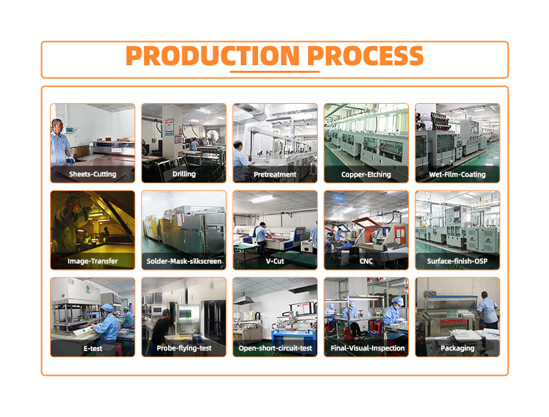 Pcb Led Board Inverter Printed Circuit Board Layout And Design