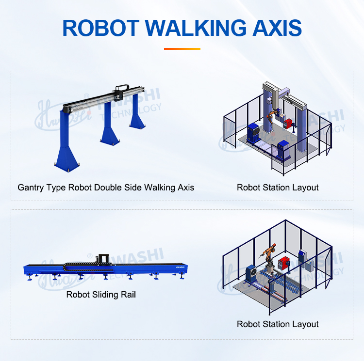 Hwashi Automatic MIG TIG Welding Robot With Rotating Station For Storage Rack Corner