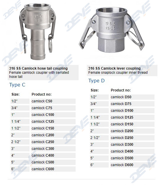 Brass Camlock Quick Couplings BSP BSPT NPT DIN259 2999