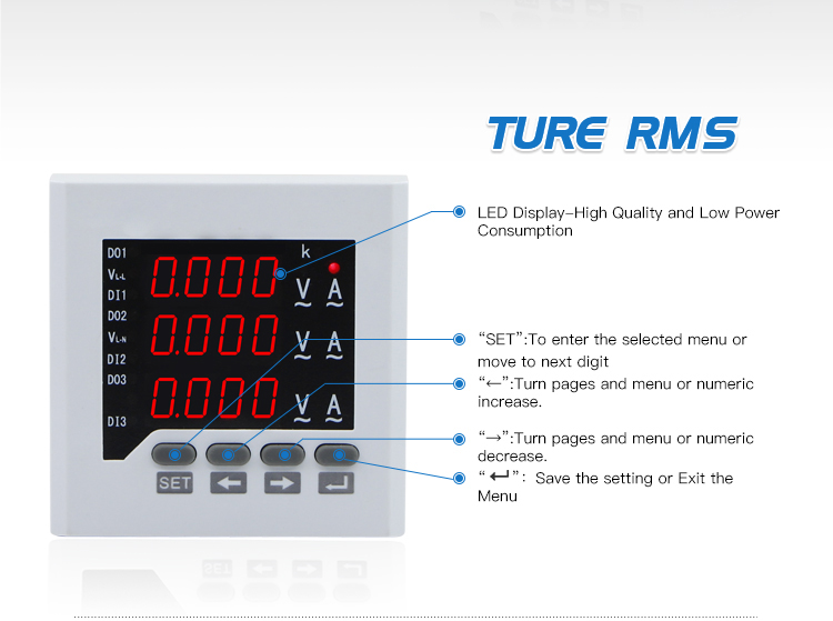 CN-3UIF73 80*80 mm Three Phase current voltage frequency AVHZ Meter