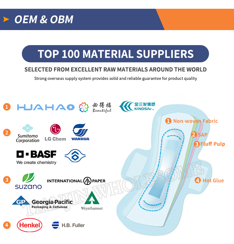 Winged Disposable Feminine Hygiene Sanitary Napkins with Breathable PE Film Backsheet