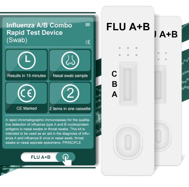 Multiplex Assay Influenza Flu A B Combo Rapid Test Device 25Tests/Kit
