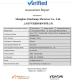 Shanghai Aimchamp Abrasives Co., Ltd. Certifications