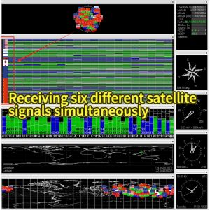 UBLOX ZED-F9P RTK GPS Development Board with Multi-GNSS Support