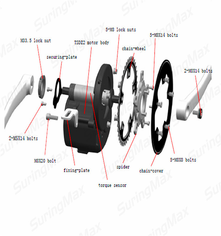 mid drive bldc motor