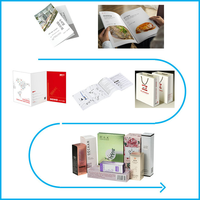 115gsm 128gsm Glossy Coated Couche Brillo For Magazine Printing 720 x 1020mm