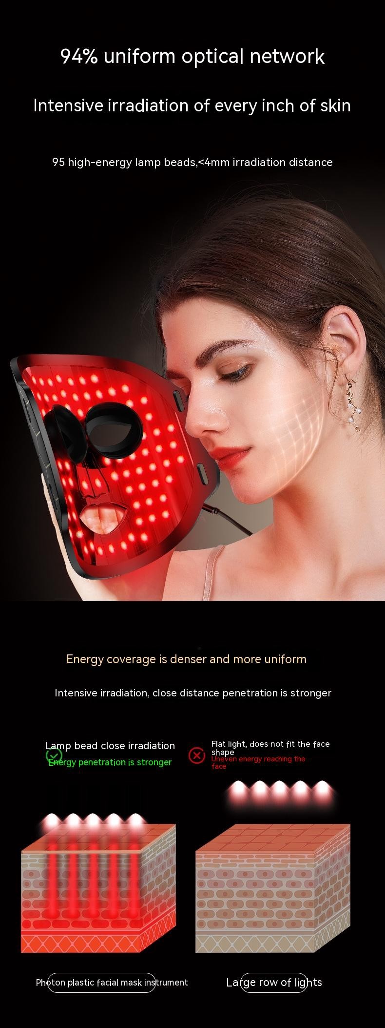 Hight Quality Medical Beauty Led Mask with Led Light Therapy Face Mask Infrared Led Mask Silicone