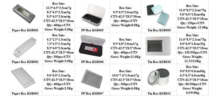 Kongst Custom Logo Bottle Opener USB Flash Drive1g-16g memory usb metal usb