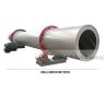 Buy cheap 2.2*20m Energy Saving Rotary Dryer Machine For Bentonite from wholesalers