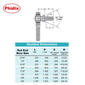 MTSM-T/MTSF-T Series PTFE-Lined Rod Ends: High-Precision Low-Maintenance