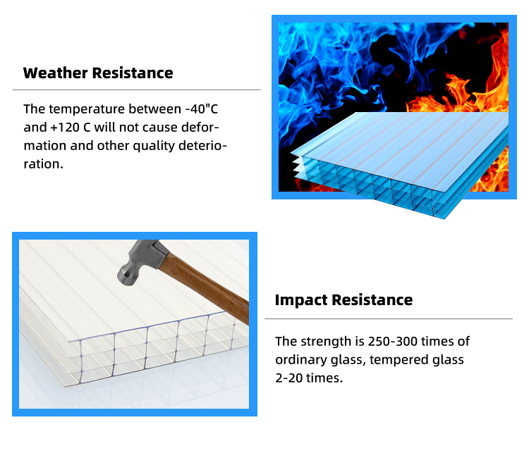 5mm 10mm Multiwall Panels Sun Shade Polycarbonate Hollow Sheet for Car Shelter 5mm Twin Wall Hollow Polycarbonate Sheet