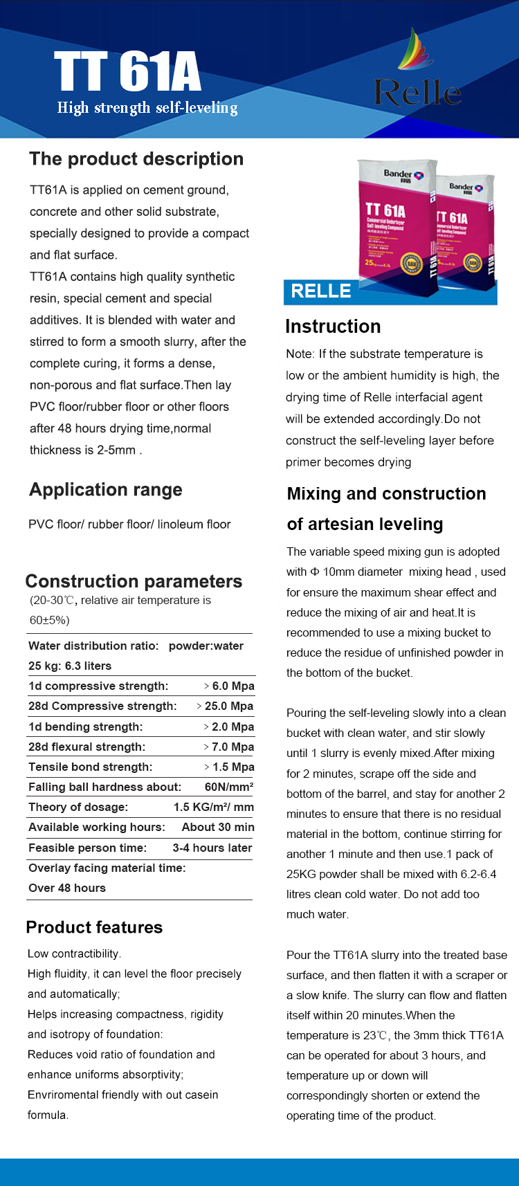 Gray Cement Lime Mortar 25kg Self Leveling Compound Floor Leveling Compound