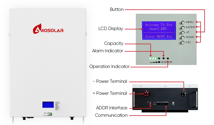 High Capacity 48V 100Ah 5kwh Lifepo4 Battery for Solar System Anode Material LFP 47KG