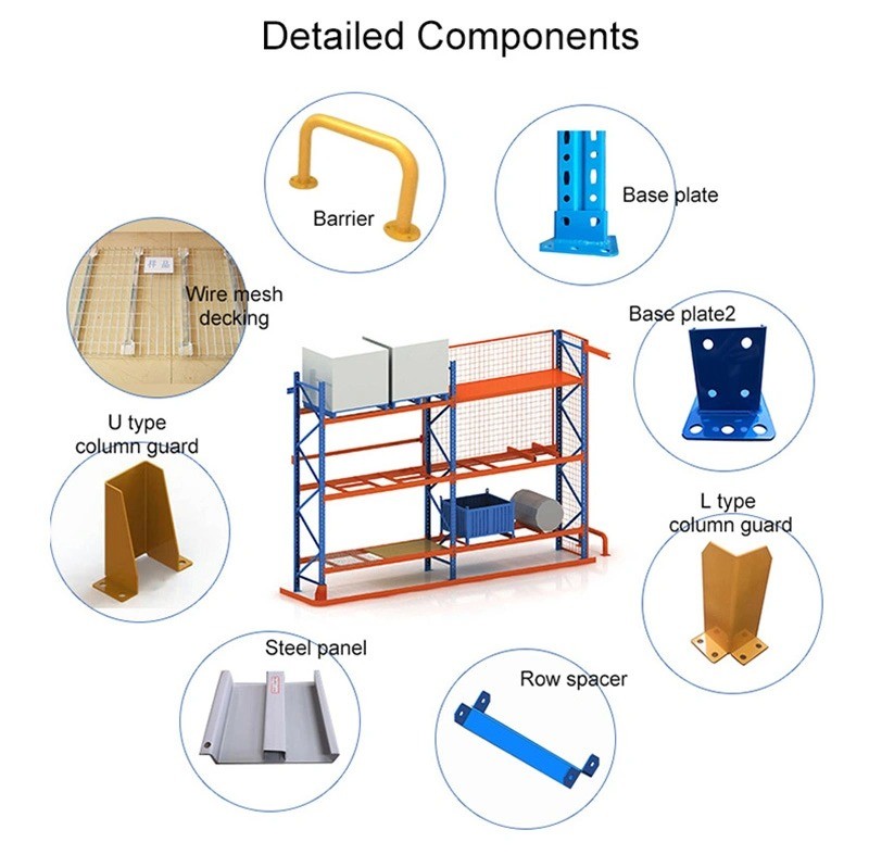 Pallet Gravity Flow Racks Adjustable Mobile Medium Duty Warehouse Gravity Racking System