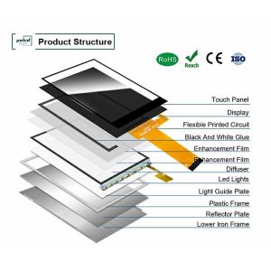 Polcd 2.8 Inch 240*320 Resolution TFT LCD with ST7789P IC 24-Pin Interface 2.8"