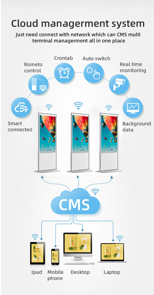 49In Floor Standing Interactive Kiosk 16GB Free Standing Kiosk