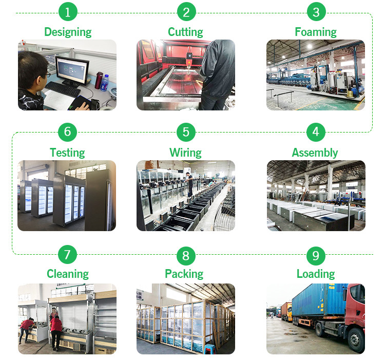 Commercial Open Glass Fresh Meat Showcase Deep Freezer Dynamic Cooling
