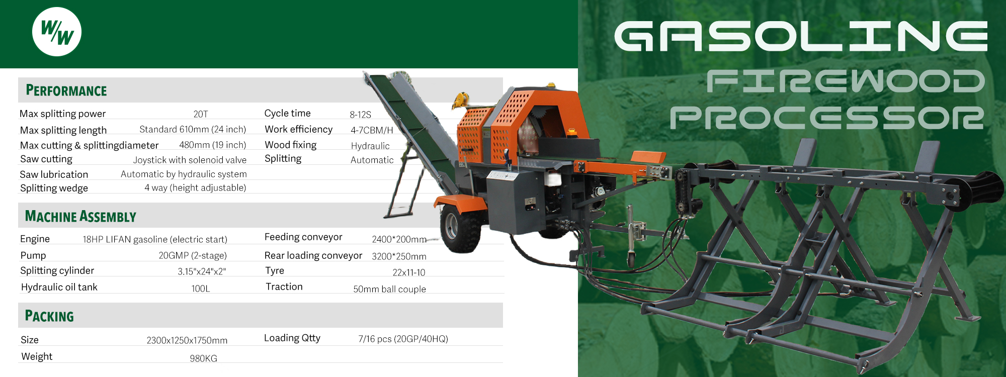 Speed Chainsaw Electric 15KW Wood Tree Splitter 6S Firewood Processor