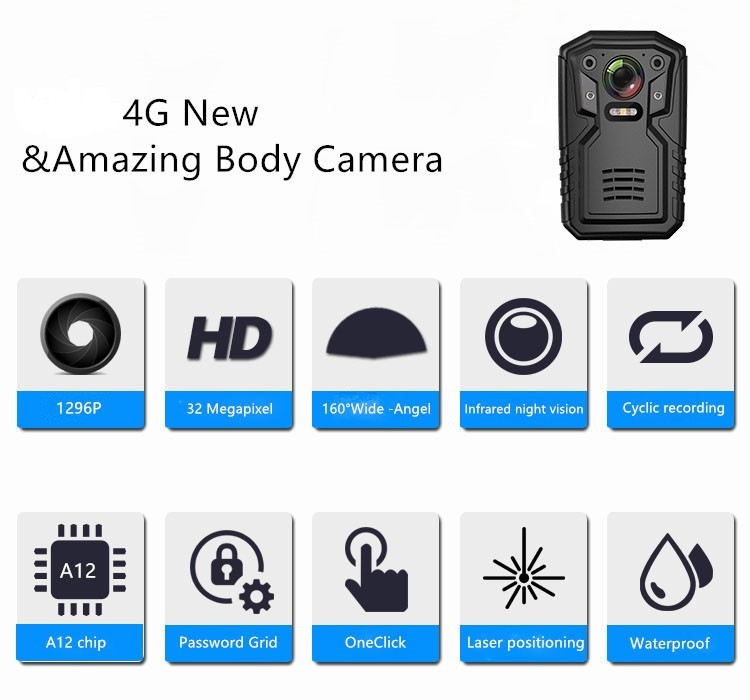 Pocket Security Guard Body Camera 32GB / 64GB / 128G With RTOS + Linux Dual System