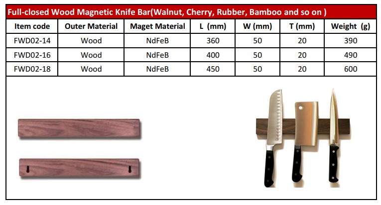 Oak Magnetic Knife Holder Set with Magnetic Holder and Knife Sharpener Sustainable Design