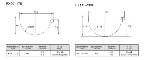 Galvanized Steel Downspout Forming Machine / Rain Water Gutter Making Equipment