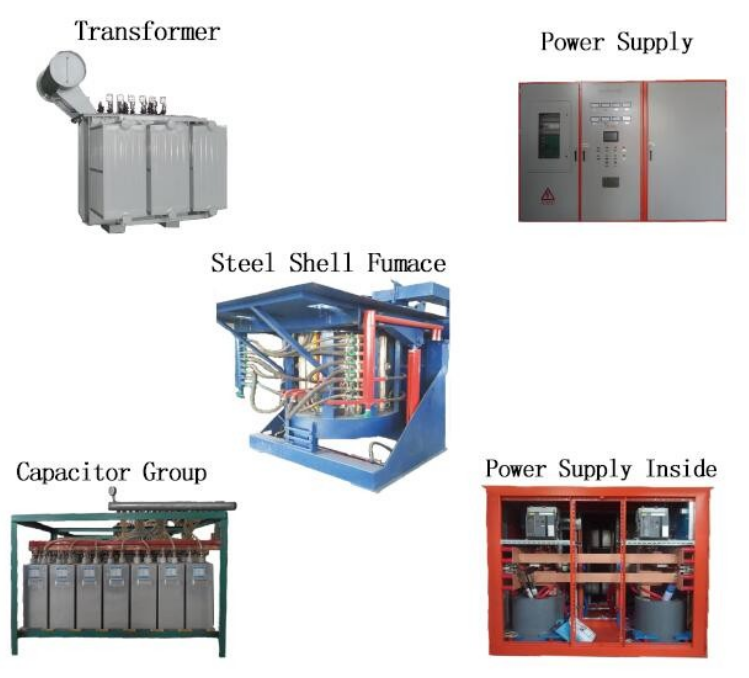 Rapid Melting Medium Frequency Induction Melting Furnace and copper induction furnace factory