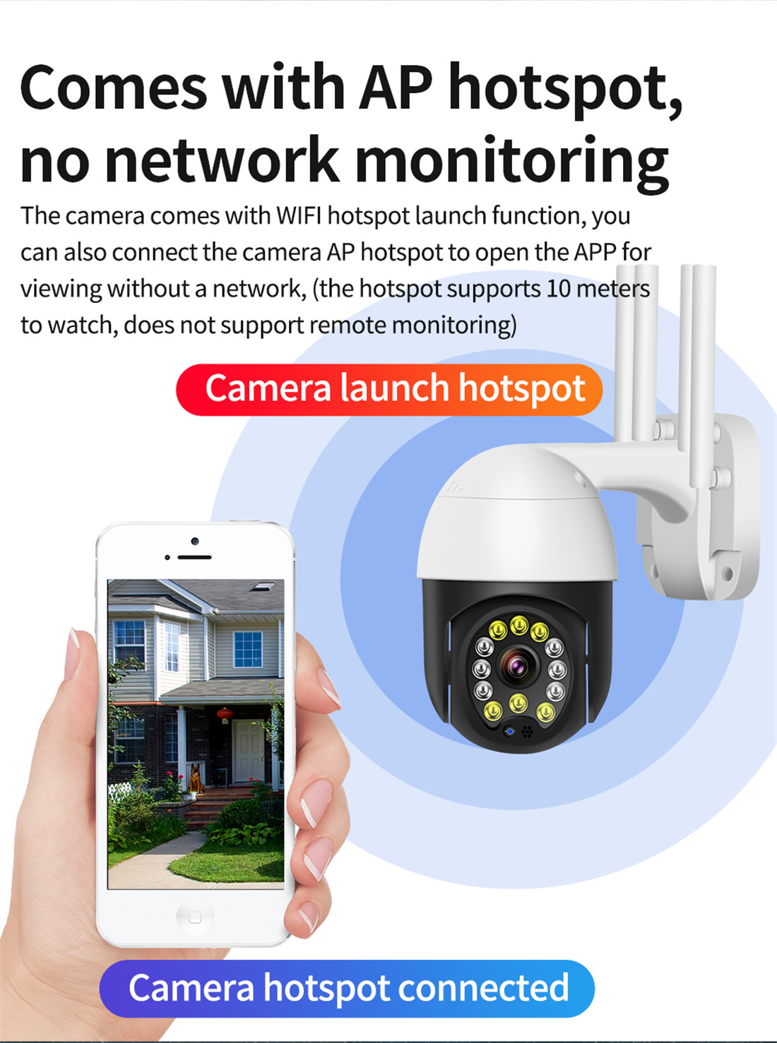 1080P Outdoor Waterproof Mini Speed Dome Camera | Intelligent Dual Light IR & White LED | Motion Detection