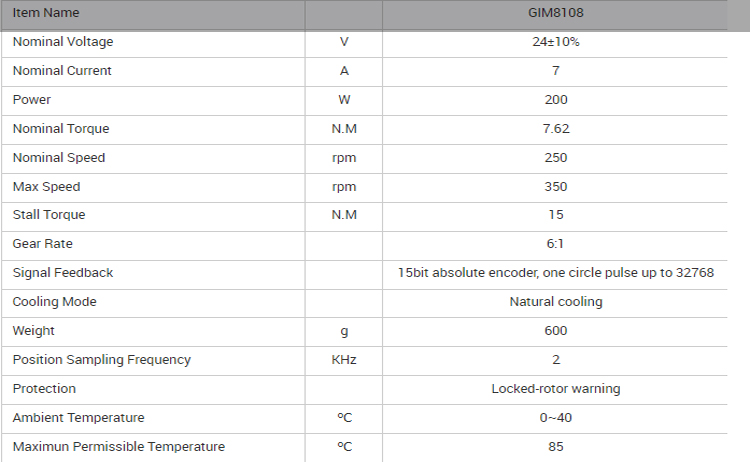 Faradyi customized Low Speed High Torque 24V DC Brushless Reduction Planetary Gear Motor For Mechanical Wheel Chair