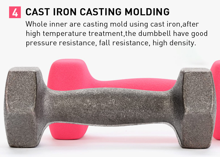 Cast Iron Fitness Neoprene Dumbbell Eco 4 Lb Neoprene Hand Weights Prevent Rolling