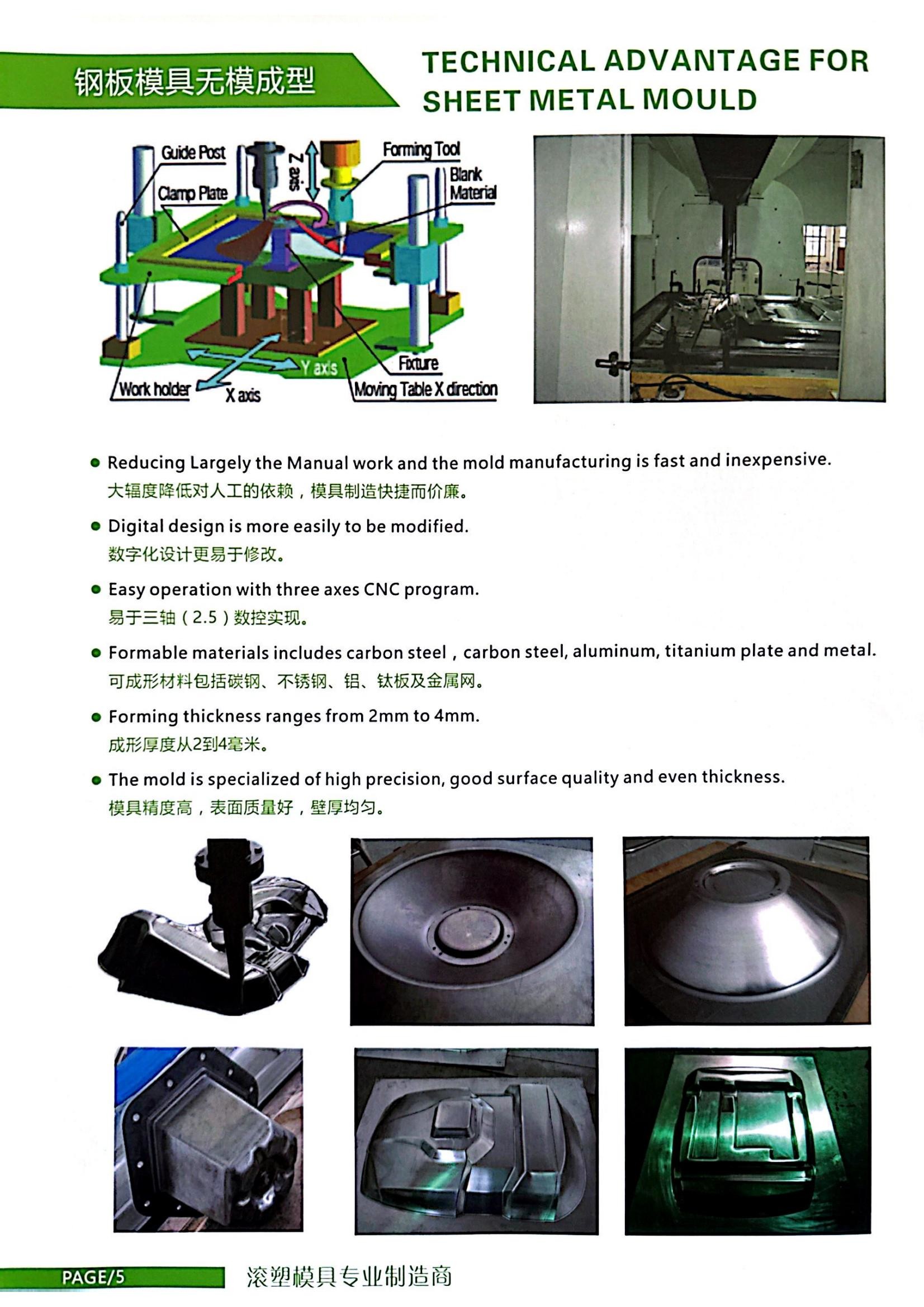 Pe Rotational Moulded Polyethylene Water Tanks 500l Technology Development sheet metal mould