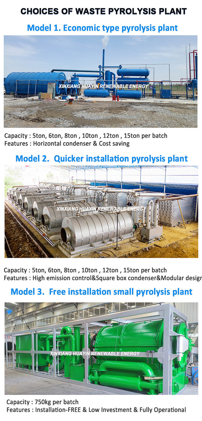 1000kg Plastic Pyrolysis Plant Machine To Turn Waste Plastic Into Fuel