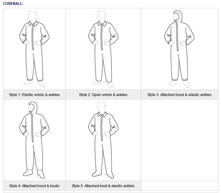 High Quality Waterproof Tyvek Disposable Coverall