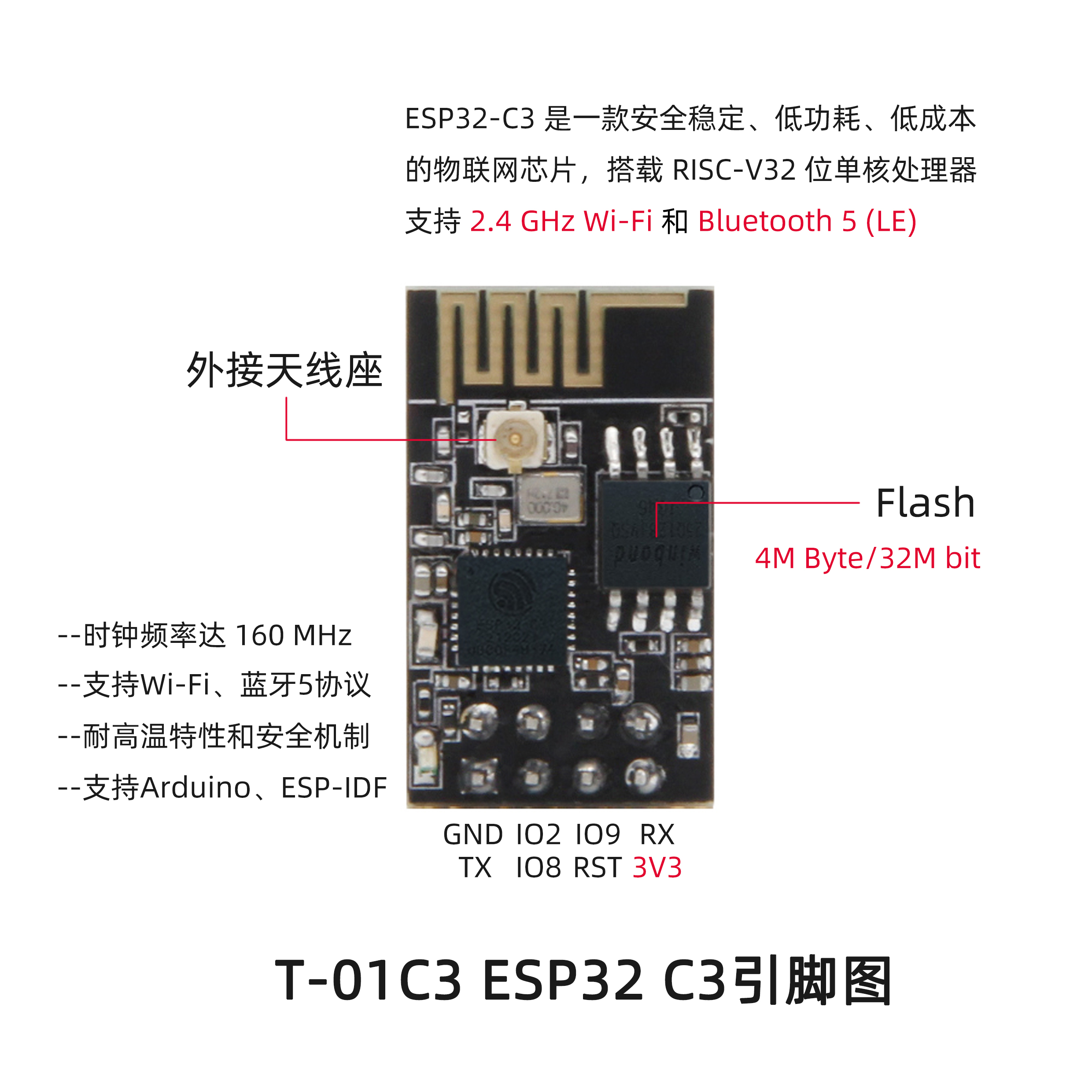 ESP32-C3 LILYGO T-01C3 50g WIFI 5.0 IPEX Antenna For ESP-01 With External Antenna Base