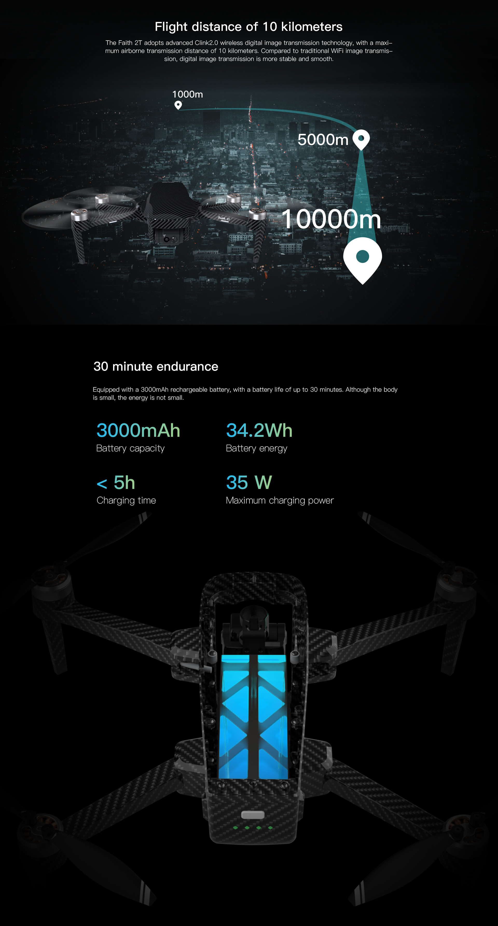 Durable Search Rescue Drones Portable Foldable Drones With Camera And LCD Screen
