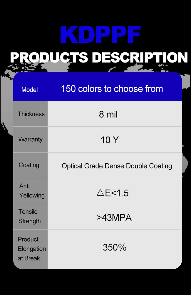 8 Mil Red Series Car Film Sand Proof Installation Friendly Color Change PPF