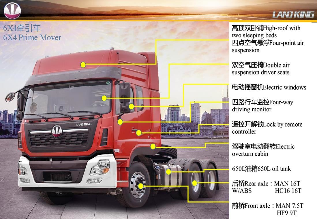 Landking 6x4 Tractor Truck , New Prime Mover Truck Head