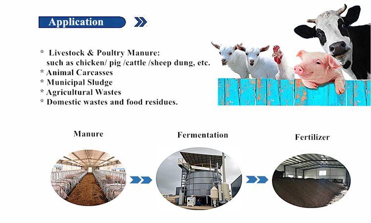 1-10T/H Capacity Composting Machine for Garden and Kitchen Waste in Carbon Steel