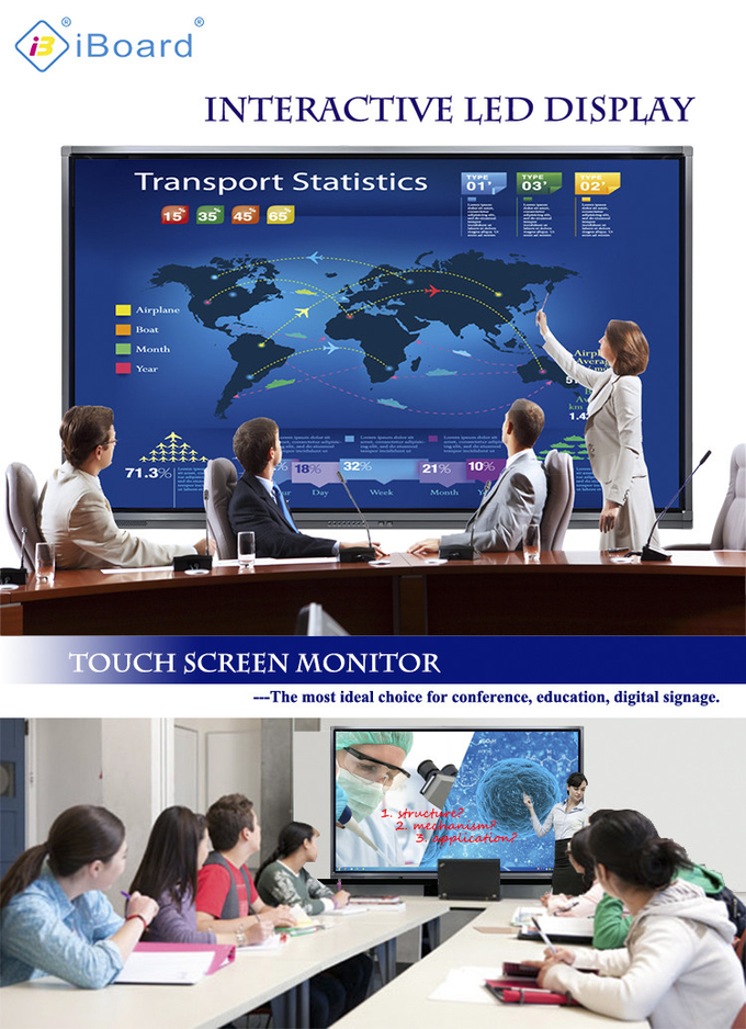 IR LED Interactive Whiteboard Ultra Slim Aluminium Frame Interactive Touch Panel Infrared 4K 0