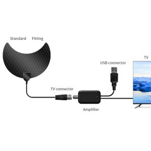 50W Max Input Power Omni-Directional Analog Connect Pole Rotator Tower for