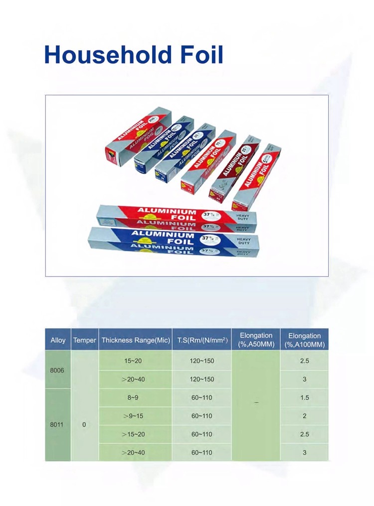 290mm 8011 Aluminum Foil Big Roll