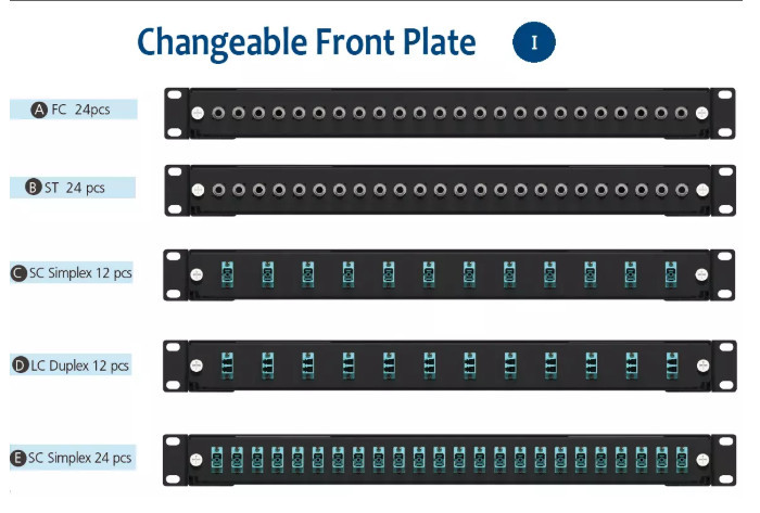1 RU 12 Port Singlemode LC-UPC Rack Mount Patch And Splice Panel 900um Pigtails