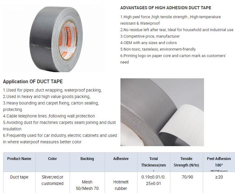 HDPE Masking Film,Indoor Application Pretaped Drop Cloths,masking film,pre-taped cover car painting protection film hous
