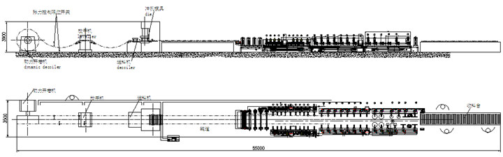 Automatic Adjustment Size Cable Tray Roll Forming Machine For 100 - 800mm Width Profiles