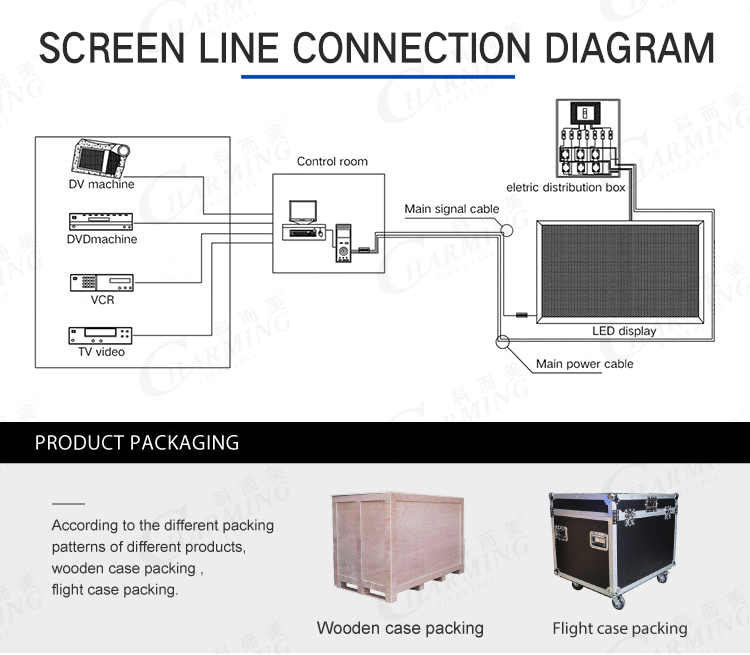 Full Color Transparent LED Video Wall 1000X500mm P3.91 Outdoor LED Display Cabinet
