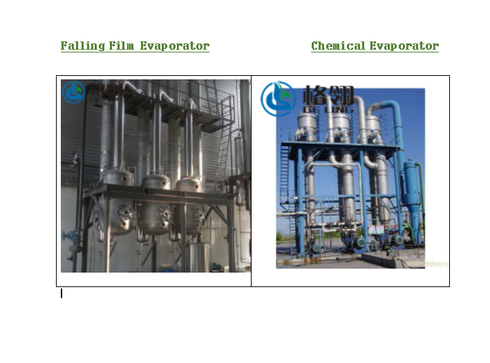 Agitated Thin Film Evaporator Glycerin Concentration Equipment Rotary Scraper