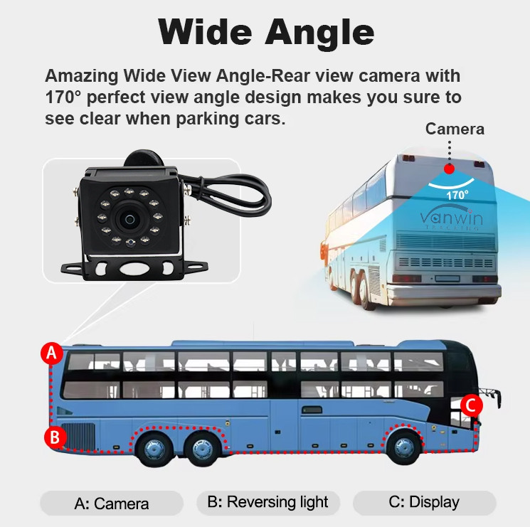170° Wide-Angle Waterproof Car Camera with 1080P HD Infrared Night Vision and Custom OEM/ODM Support