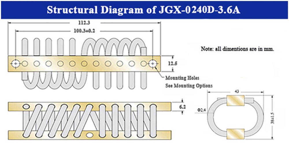 Multi-Application Cable Vibration Isolators Heavy Duty