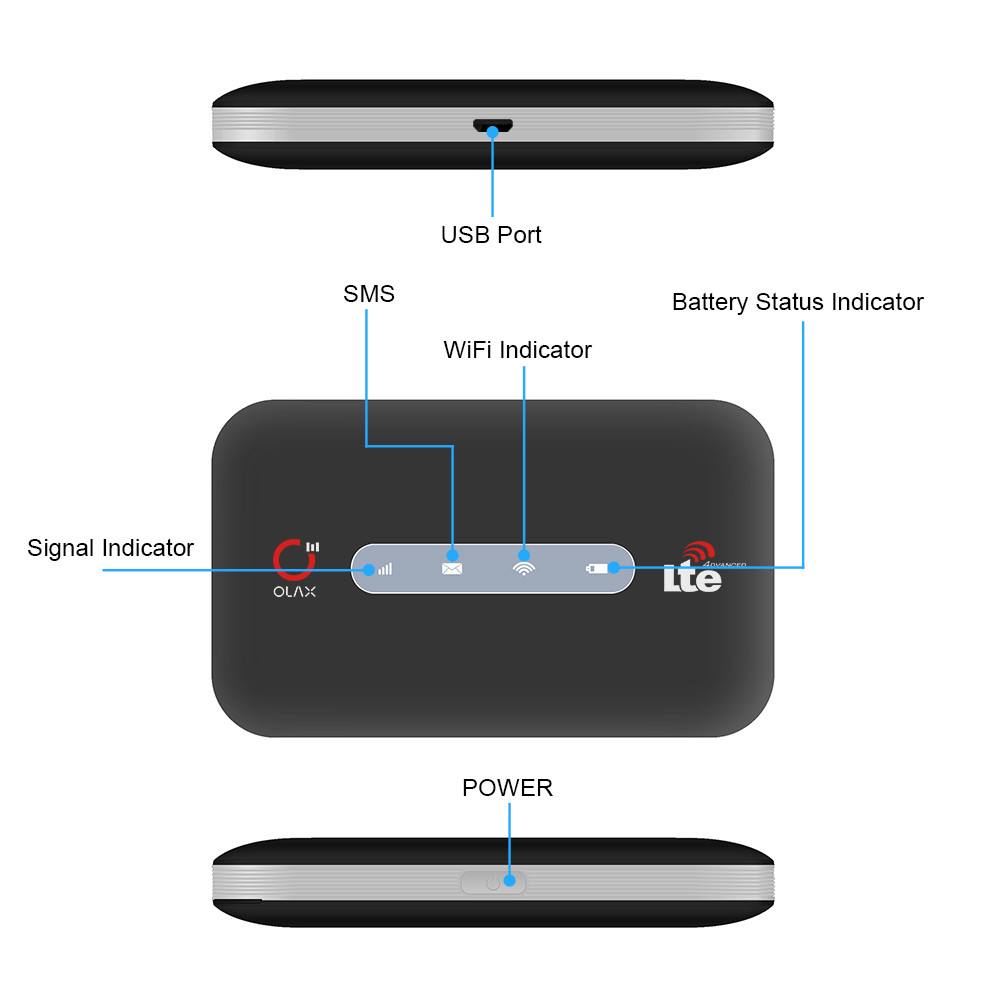 MT20 USIM Slot Mini Pocket Wifi Modem 150Mbps For Travel